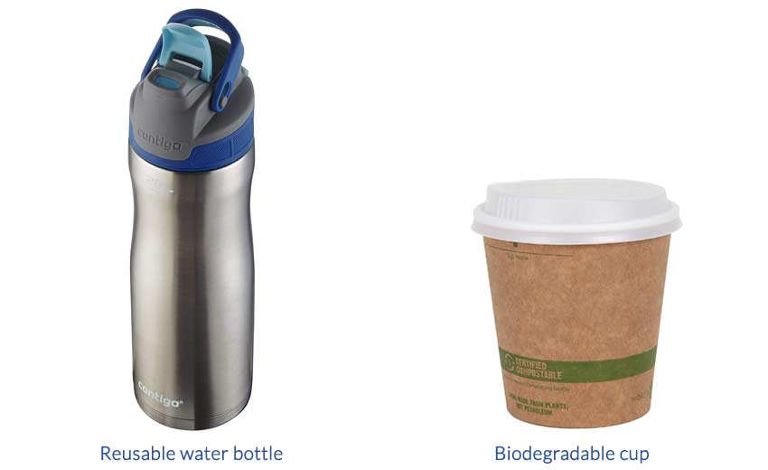 Download Reusable Coffee Cups Tumblers Travel Mugs Recycling Com